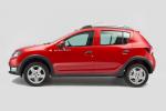 Dacia Sandero Stepway 2013 года (UK)